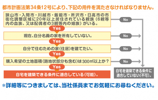 メインイメージ06