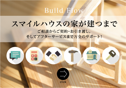 スマイルハウスの家が建つまで